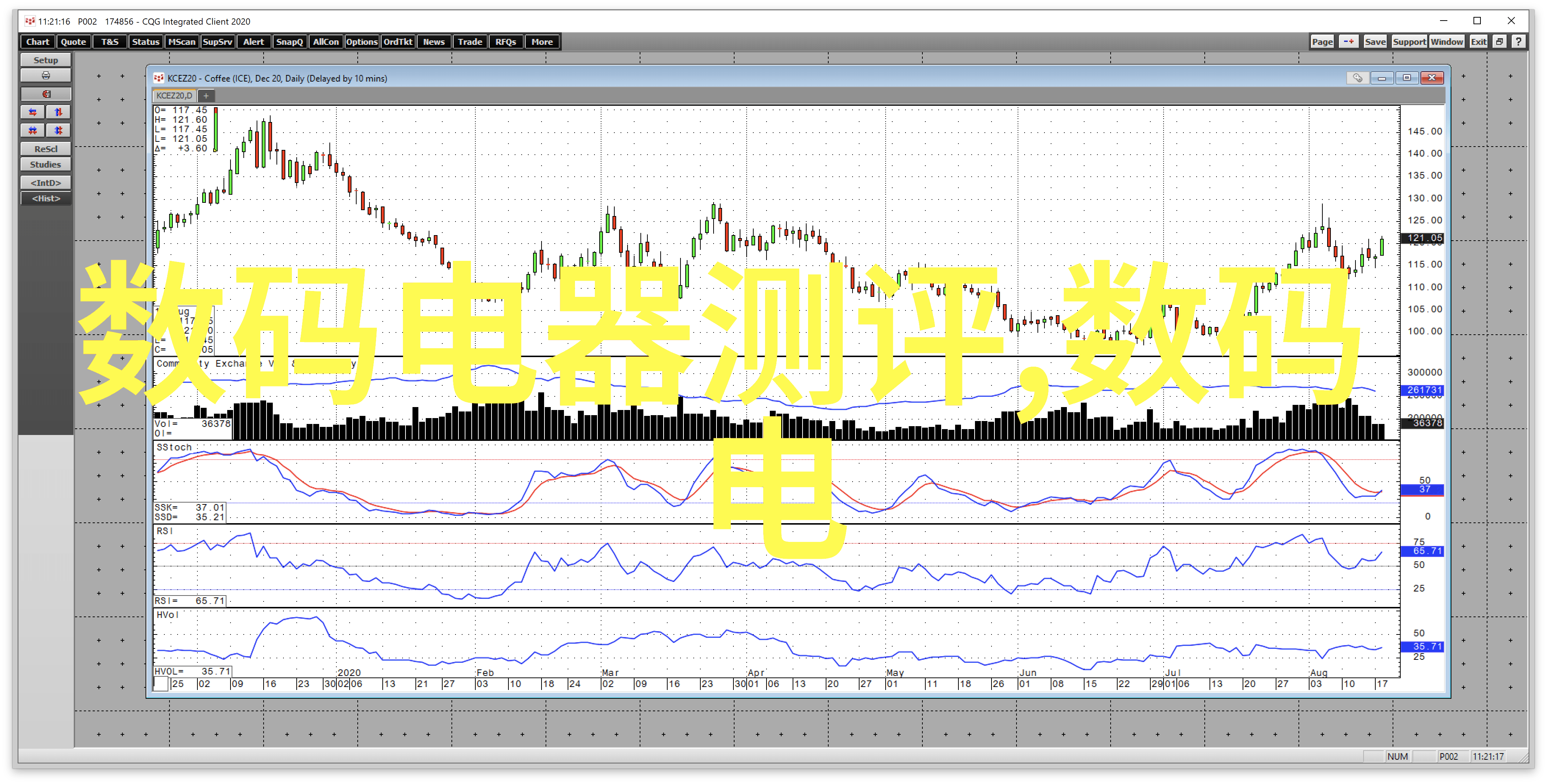 男神梦境穿越每晚都穿进男神的美妙梦境