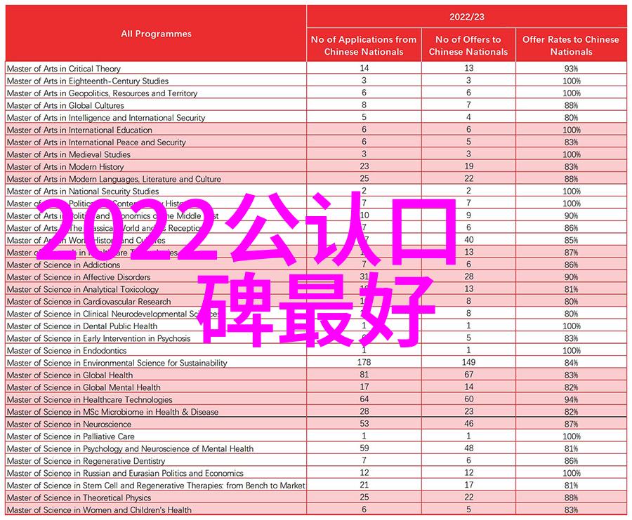 反复探究中药粉碎机的运作之谜实验室四支U型硅碳棒如何巧妙连接一览其接线图