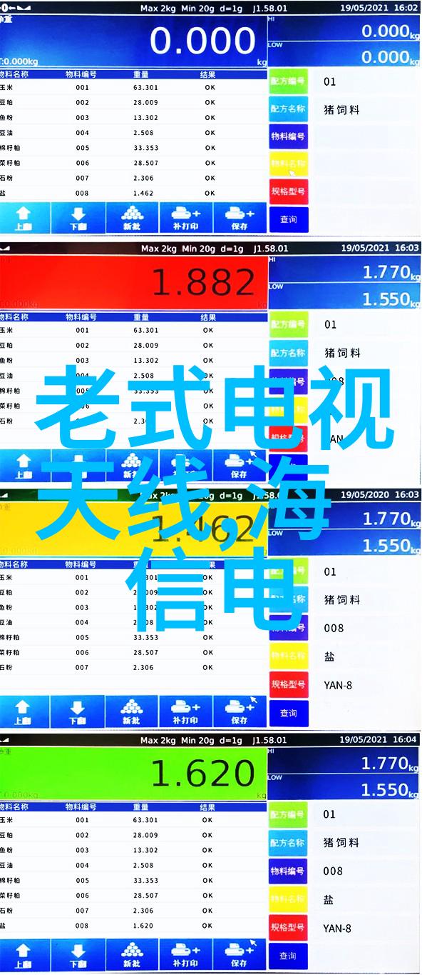 二手电视交易市场的兴起与挑战