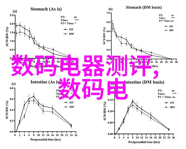 职场指南毕业生如何快速融入到水利行业中去