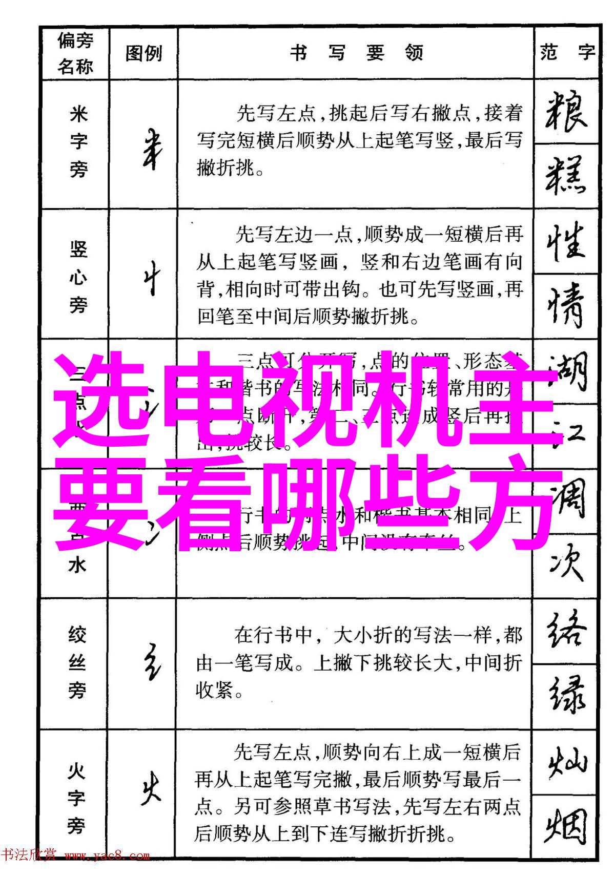 工业控制机器人与程序逻辑控制器的对比工控机与PLC区别