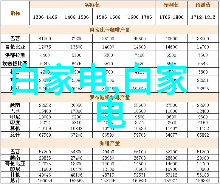 PE管件规格型号解析与选择指南