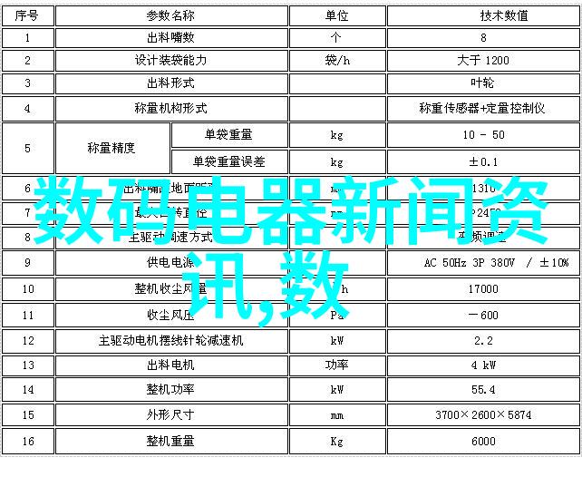 宝丽来我还记得那台让我们欢笑的宝丽来相机