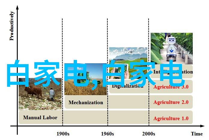 上海工控机机器之心的秘密