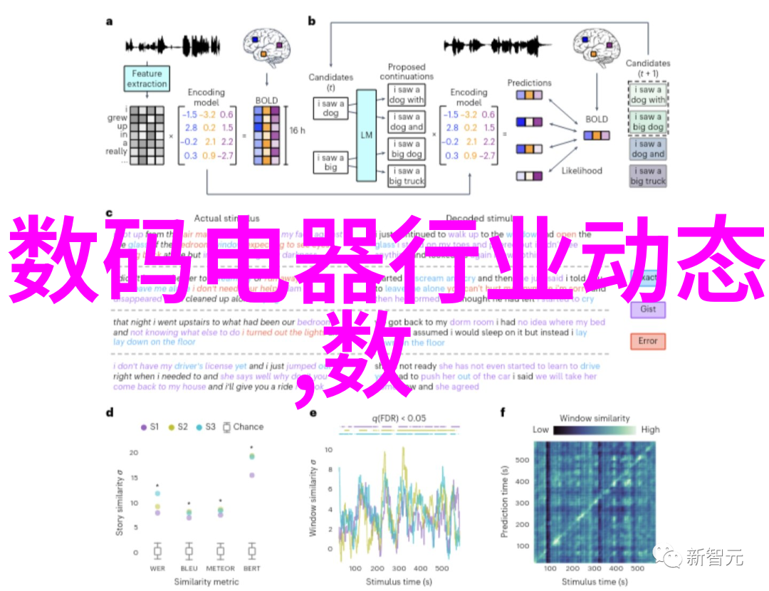 川内伦子遥寄的记忆与梦想