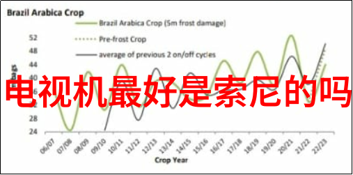 掌握微控制器与单片机嵌入式开发基础知识深度探究