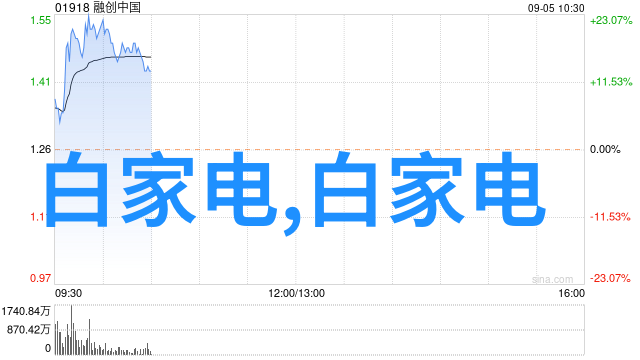 流动之力水电安装主体施工的诗意编织