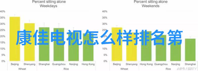 小巧宜人创意装修技巧让小面积卧室焕发魅力