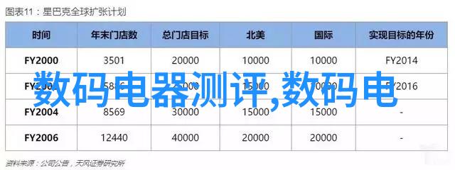 嵌入式学的是什么我是如何学到嵌入式系统的