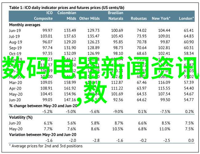 探索字母R背后的故事从古老的象形文字到现代符号的意义