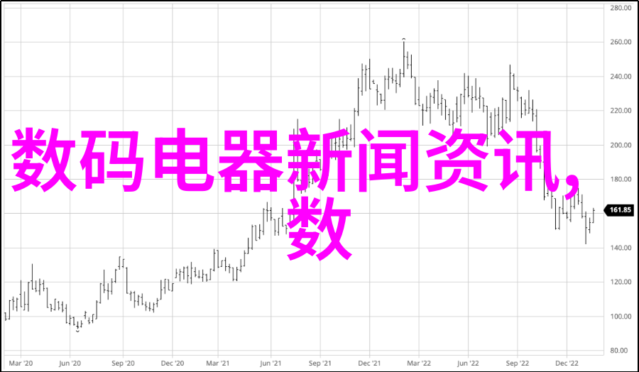 新房装修风格设计温馨时尚的家居艺术