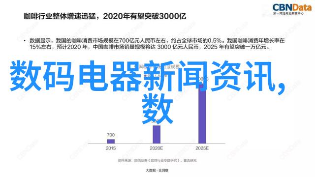 家居美学-完美空间精选装修设计装饰技巧