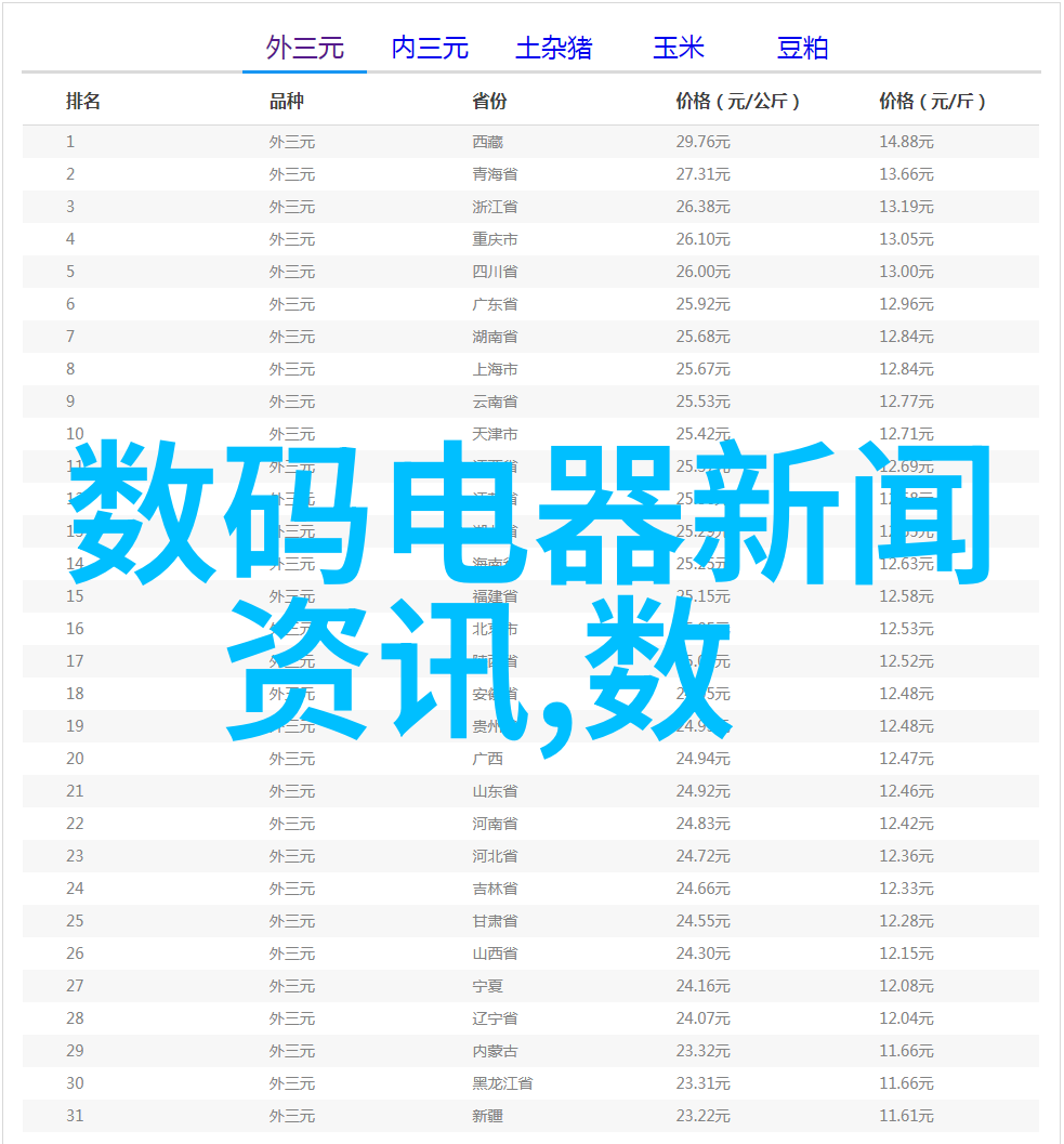 深圳装修设计创意满分的生活空间规划