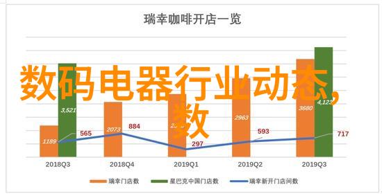 智网时代的关键节点物联网中的嵌入式技术