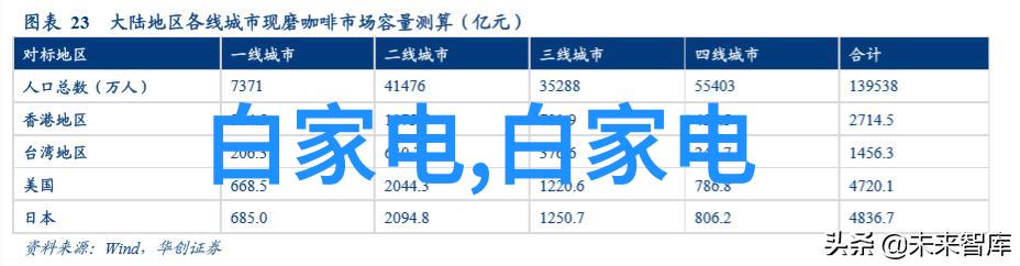 探索免漆门的魅力自然木纹与时尚设计的完美结合