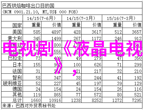 TDK推出惊世骚动的共模滤波器解锁汽车以太网10BASE-T1S的无限潜能让开关电源的基本原理在这款