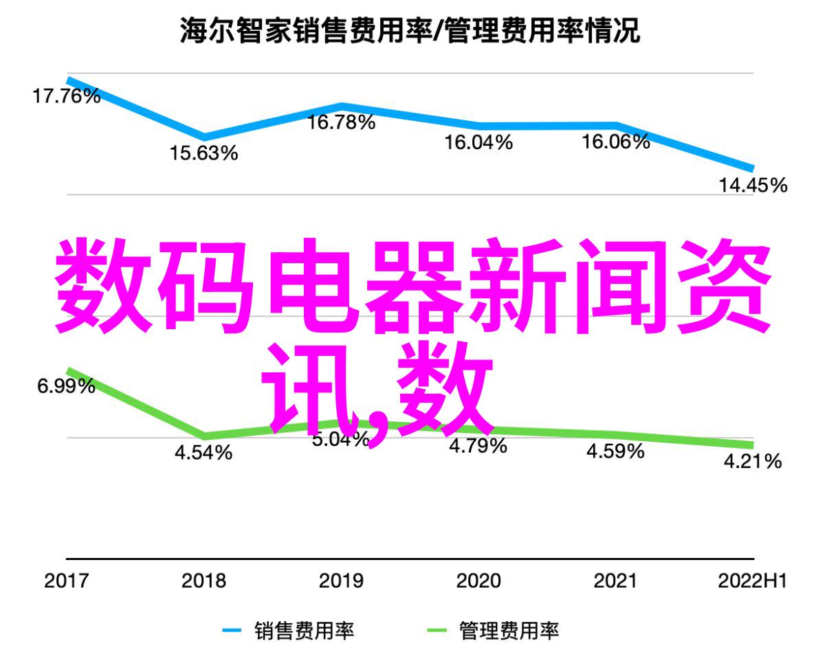 家里水电维修app一键解决生活小故障的智慧选择