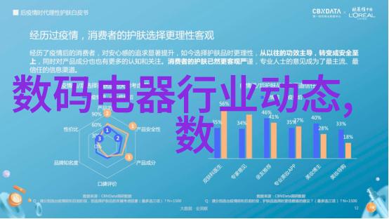 数字化革命传统胶片相机是否仍然值得收藏和使用