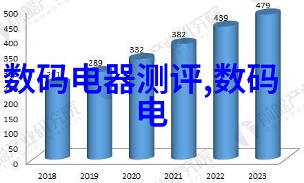 案由我闺蜜的狗咬了邻居我该怎么办