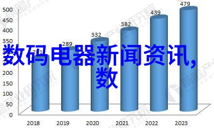 摄影技巧-尼康D5000入门指南从基础到精通的全方位学习