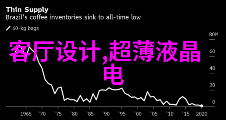 免漆板我的DIY小秘密武器