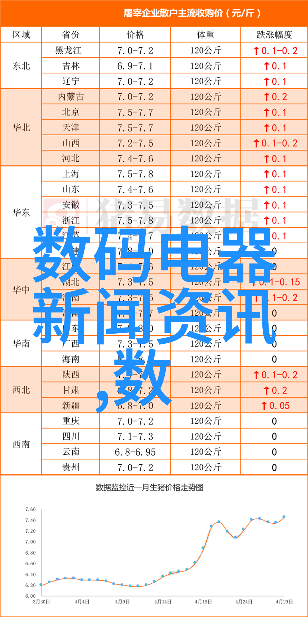 工控SCADA设备-探讨现代工业控制系统的核心组件