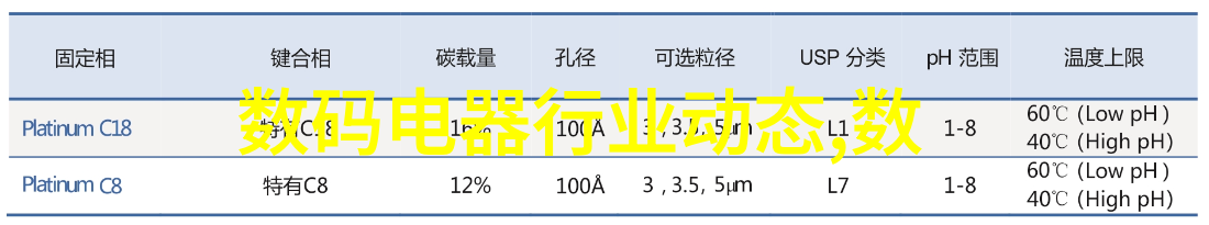 新时代视觉盛宴新式电视机图片大全