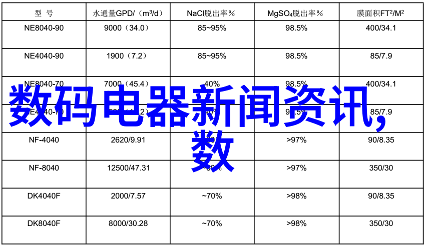 摄影之美艺术的捕捉与时光的雕塑