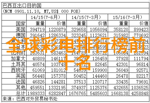 家居装修信用方案家庭美化设计融合信贷服务