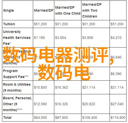 革新建造探索未来建筑材料的奇迹与梦想