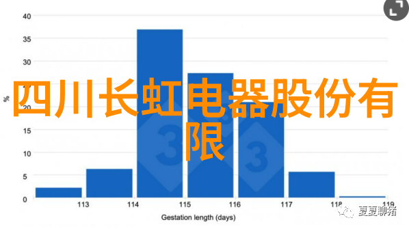 解密现场总线与工业以太网轻松掌握CAN报文ID