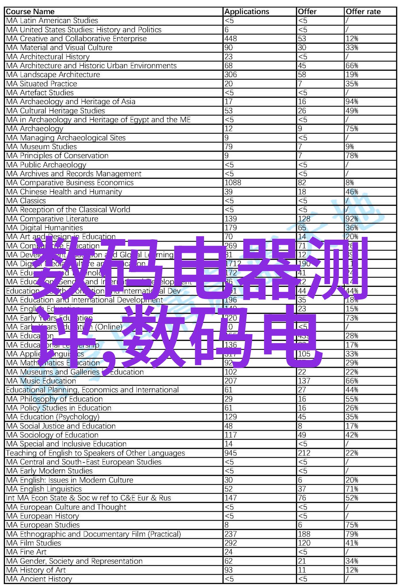 什么是现代化的水利水电工程管理方法