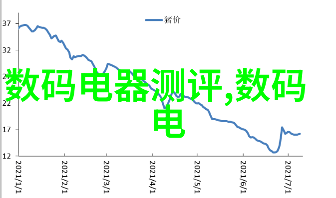 汽车配件-附近的汽车配件满足您的车辆维护需求