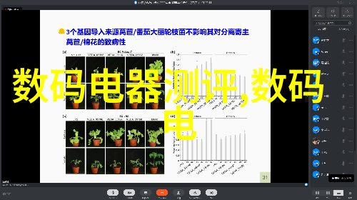 抗菌性吸附器具如何使用并且他们对健康有哪些益处