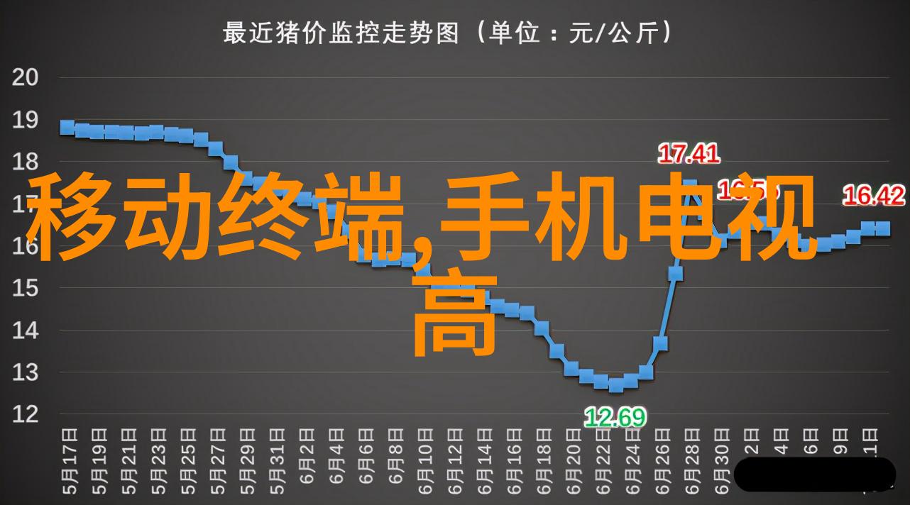 水质检测一般检测什么我知道你想问的水里有啥