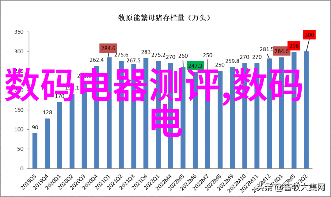 2023年卫生间装修新趋势现代简约风格的卫生间设计