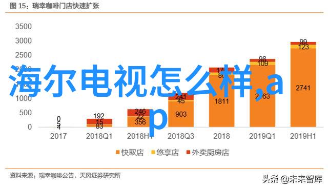 化工提取浓缩蒸发设备技术革新与应用前景