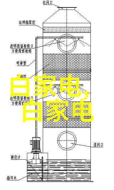 今年苹果秋季新品发布会是否将推出全新的操作系统更新