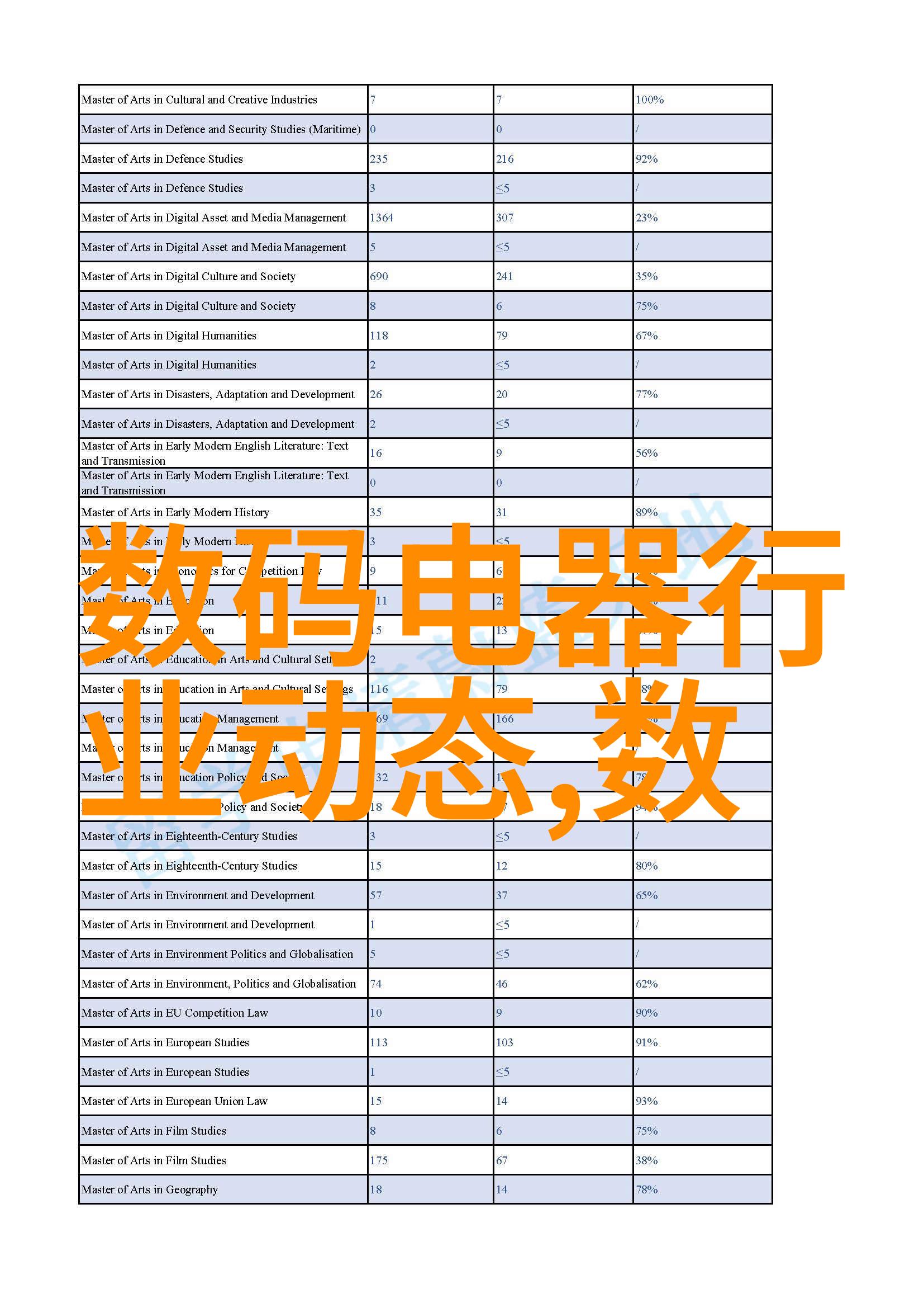 在医学领域如何利用特定的药用化学物质作为医药产品开发中的关键性地位上的核心化合物