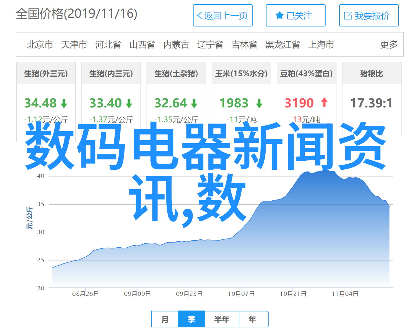 穿戴智慧变身超级机器人可穿戴电子设备的笑话大冒险