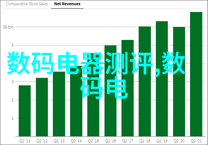 家居装修服务专业的室内外装饰设计与施工