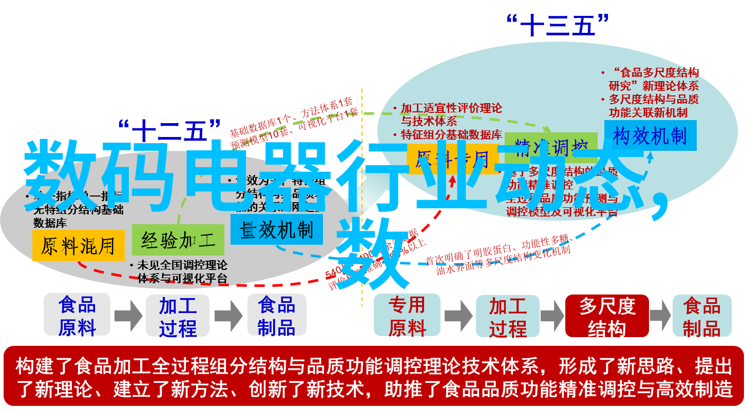 哪里有PE管材强泰不锈钢内螺纹三通丝扣管件DN8