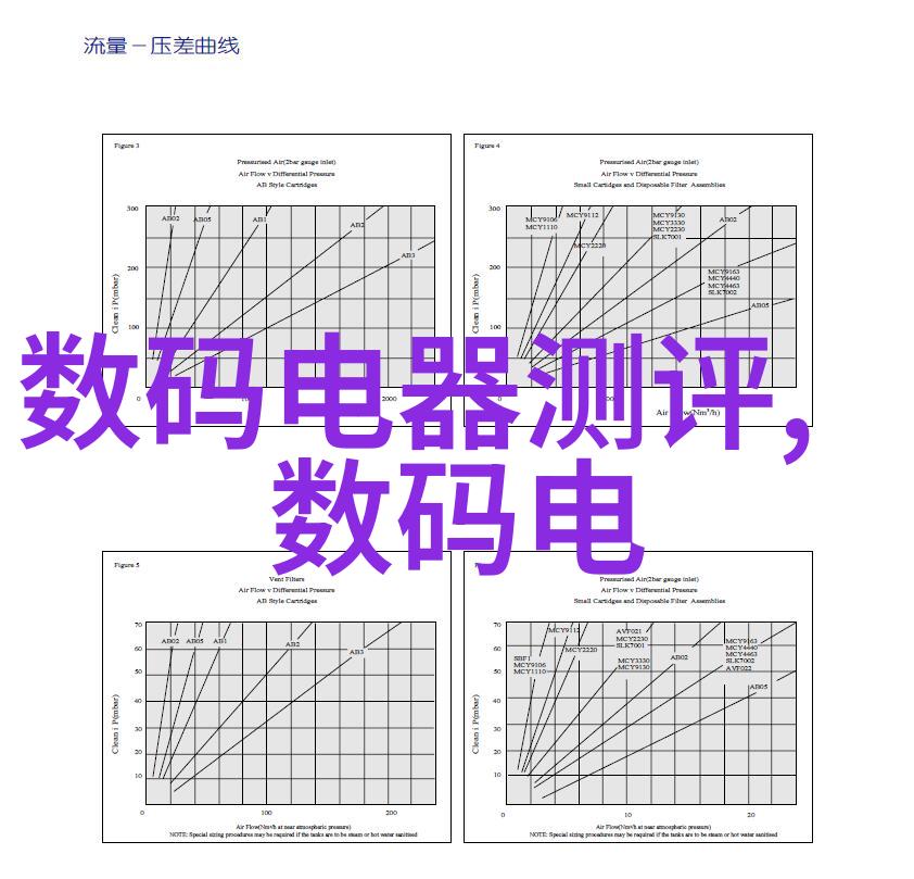 去客厅化装修设计让我轻松变身家居达人