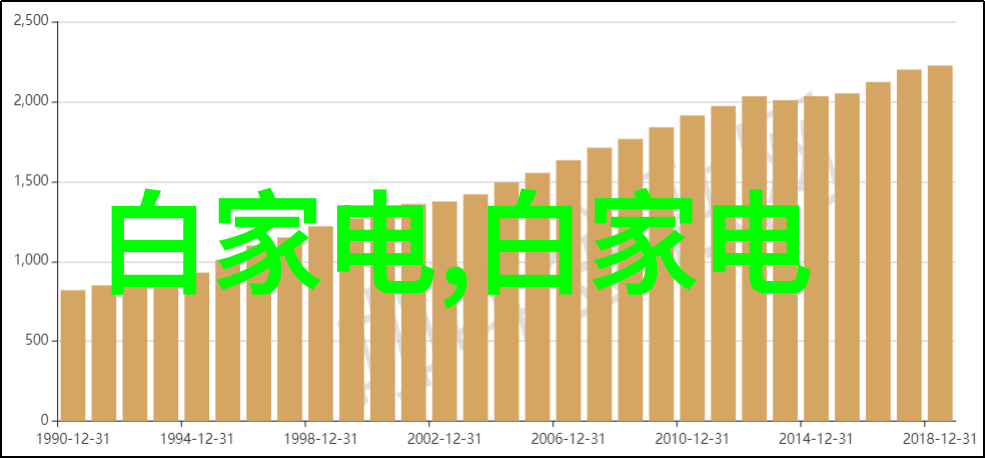 海信电视黑屏解决大法快捷键操作解锁秘籍