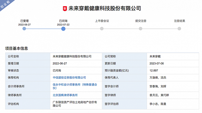 SKG公司回复问询2022年面临业绩双降涉投诉金额猛增157%