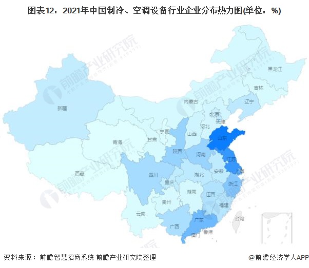 图表12：2021年中国制冷、空调设备行业企业分布热力图(单位：%)/