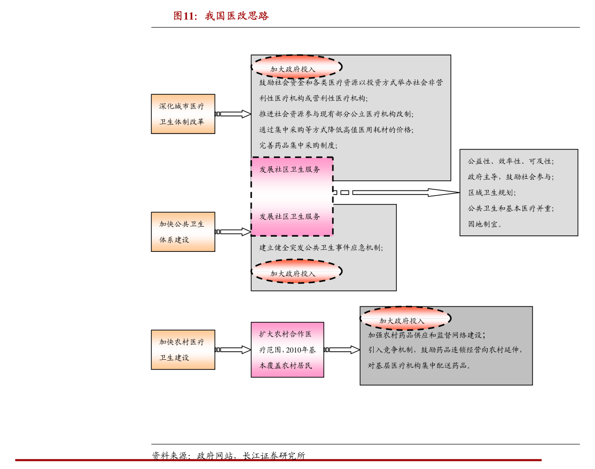 家用电器行业周报：建议持续关注家电企业业绩披露情况，光峰发布华域视觉PGU模组定点公告/