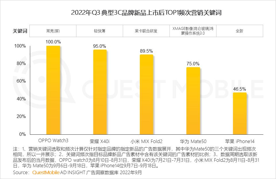 数码电器行业动态_数码电器属于什么行业_数码电器动态行业有哪些/