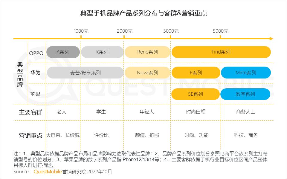 数码电器属于什么行业_数码电器动态行业有哪些_数码电器行业动态/