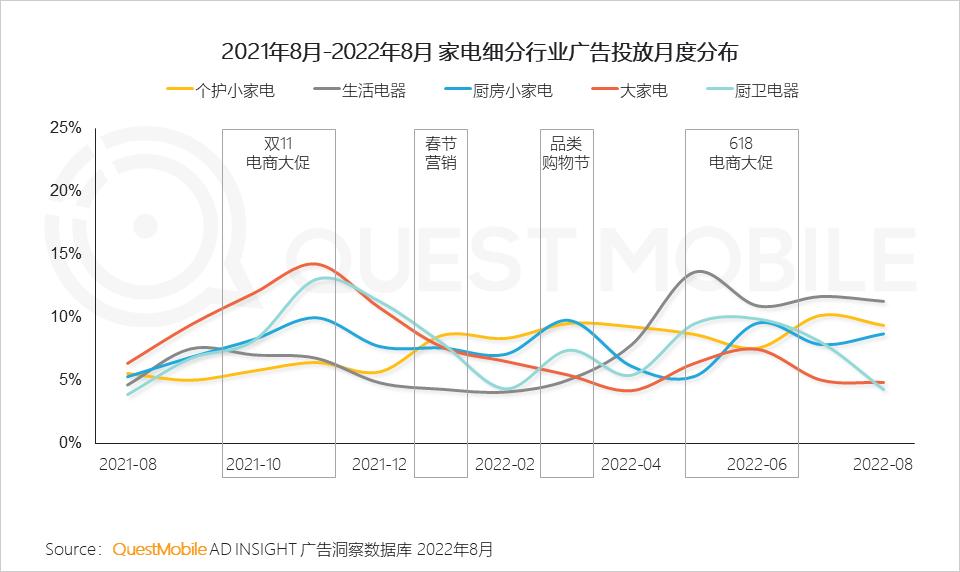 数码电器属于什么行业_数码电器行业动态_数码电器动态行业有哪些/